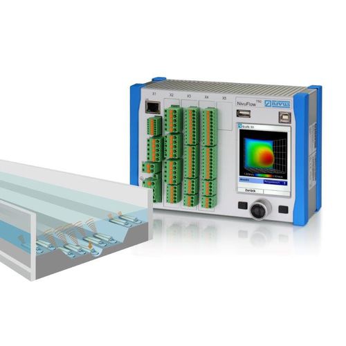 超声波流量变送器 - NivuFlow 750 M9 - NIVUS GmbH - 体积 / 用于液体 / 精准