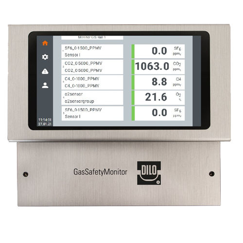 浓度监控设备 - GasSafetyMonitor - DILO Armaturen und Anlagen GmbH - 二氧化碳CO2 / 空气 / SF6