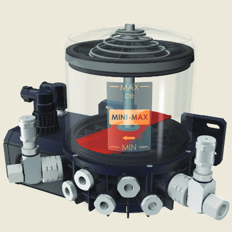 电动油脂泵 - MINI-MAX - I.L.C. srl