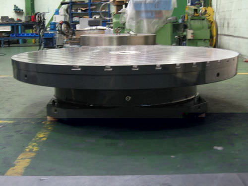 电动回转工作台 - ø 1 500 - 2 000 mm, max. 20 000 kg | 81000V-D1500/D1750/D200 - Spirsin S. COOP. - 立式 / CNC数控
