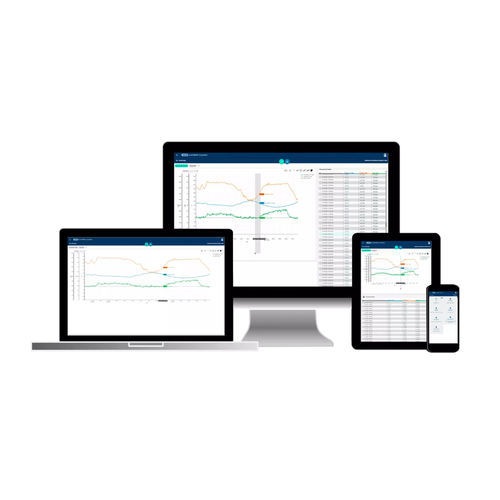 自动化软件解决方案 - smartWARE Evaluation - JUMO GmbH & Co. KG - 可视化 / 流程 / 云计算