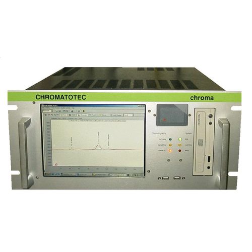 气体分析仪 - chroma  - CHROMATOTEC - CH4 / CO / 监控