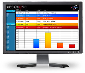 HMI终端软件 - AlarmWorX™64 - ICONICS, Inc. - 管理 / SCADA / 报警