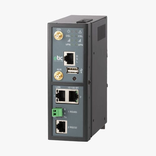 蜂窝状路由器 - IPL-DAC-220 series - ETIC TELECOM - 通信 / 用于大量数据传输 / 以太网