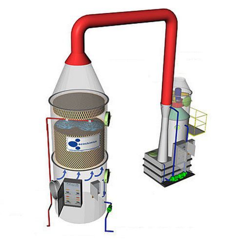 湿法气体洗涤器 - TW-STR® series - Ecochimica System - 化学 / 高效率