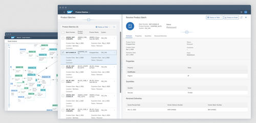 安全软件 - Business Network Material Traceability - SAP - 溯源 / 供应链 / 网络