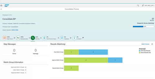 质量软件 - Master Data Governance - SAP - 数据管理 / 通知 / EIM