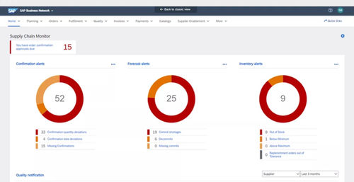 供应链管理软件 - Business Network Supply Chain Collaboration - SAP - 质量 / 自动化 / 控制