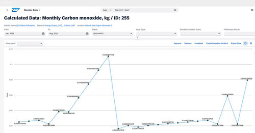 管理软件 - S/4HANA for EHS environment management - SAP - 监控 / 报告 / 计算