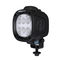 LED工作灯TYRI ITALY SRL
