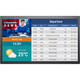 TFT显示屏 / 多点触摸屏式 / 彩色 / 1920 x 1080
