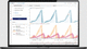 可视化软件 / 监控 / 分析 / 优化