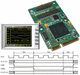 PCI-Express 桥