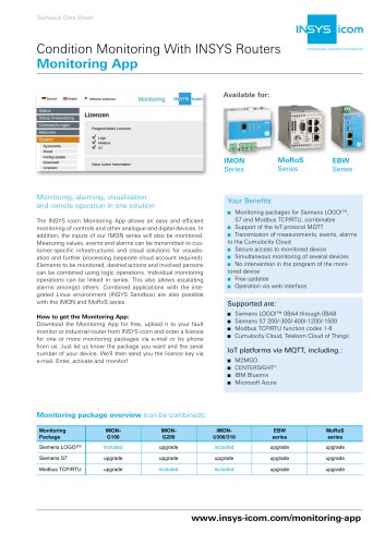 Technical Data Sheet Monitoring App