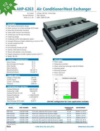 AHP-6263 Air conditioner heat exchanger