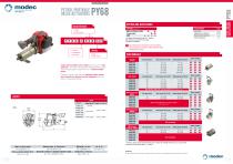 Gas portable valve actuator PY68