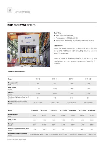 DSP/PTS2_Technical specifications