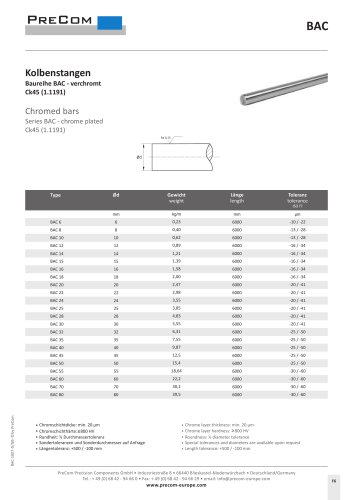 Chromed bars, Ck45 (1.1191)