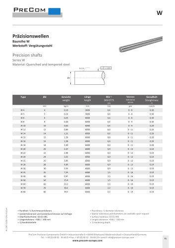 Precision shafts