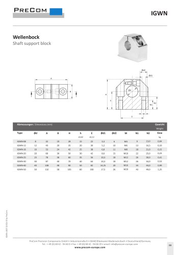 Shaft support block