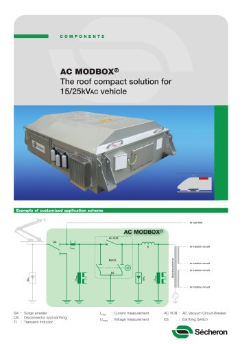 AC MODBOX®