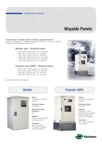 Wayside Panels