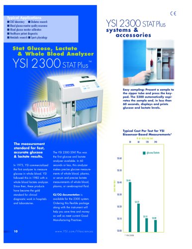 YSI 2300 Stat Plus