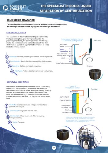 The specialist in solid/liquid separation by centrifugation