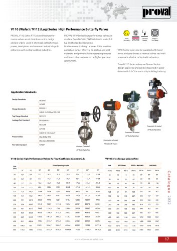 V110 (Wafer) / V112 (Lug)