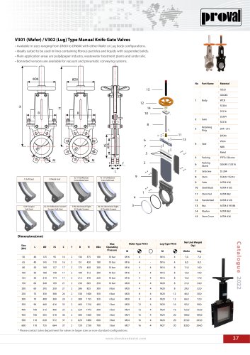 V301 (Wafer) / V302 (Lug)