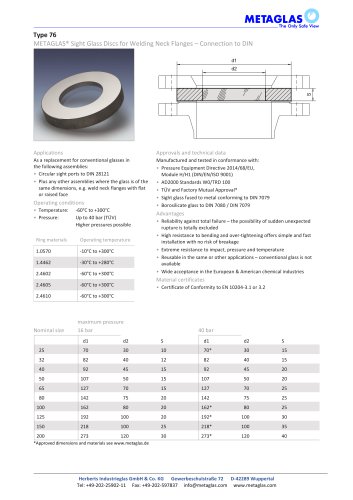 METAGLAS® TYPE 76 SIGHT GLASS