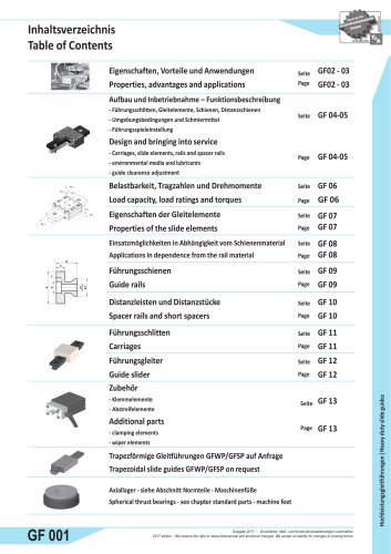 Heavy Duty Slide Guides data sheet