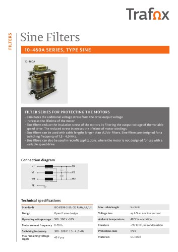 Sine filters