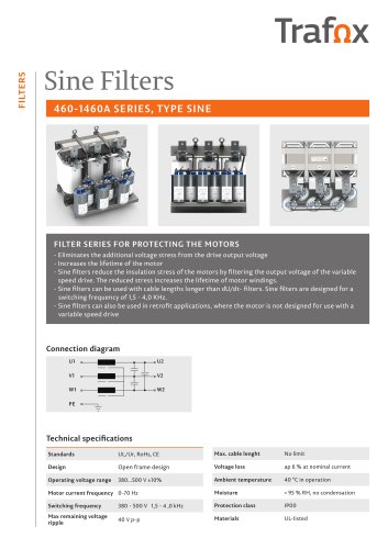 Sine Filters 460-1460A