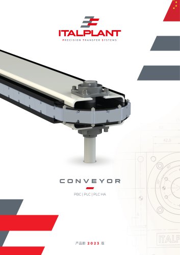 CONVEYOR 2023 (CN)
