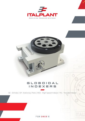 INDEXER 2023 (CN)