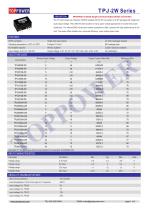 TPJ-2W series 2W DC/DC