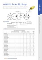 PROFIBUS slip ring MSE2025 series