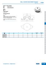 AFB60 - Bell-shaped machinery mount with hole