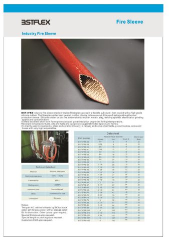 Heat cleaned glass fiber fire sleeve for hose