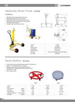 i-Lift/Hu-Lift Drum Dolly SD for Drum Transport