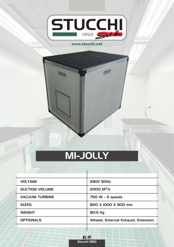 M1-JOLLY