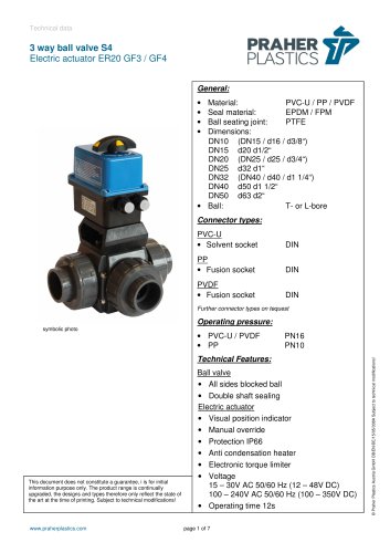 3 way ball valve S4