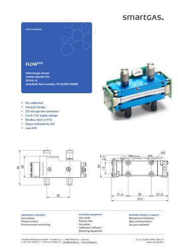 Carbon dioxide CO2 20 Vol.-%