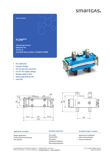 Methane CH4 15 Vol.-%