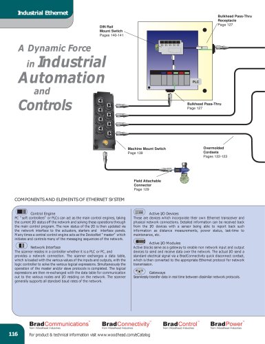 Ethernet products