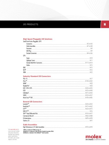 I/O Products