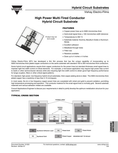 HYBRIDS & SUBSTRATES HP - MT