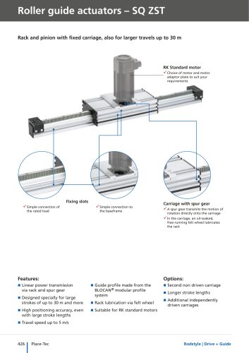 Roller guide actuators – SQ ZST