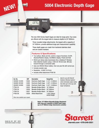 5004 Electronic Depth Gage